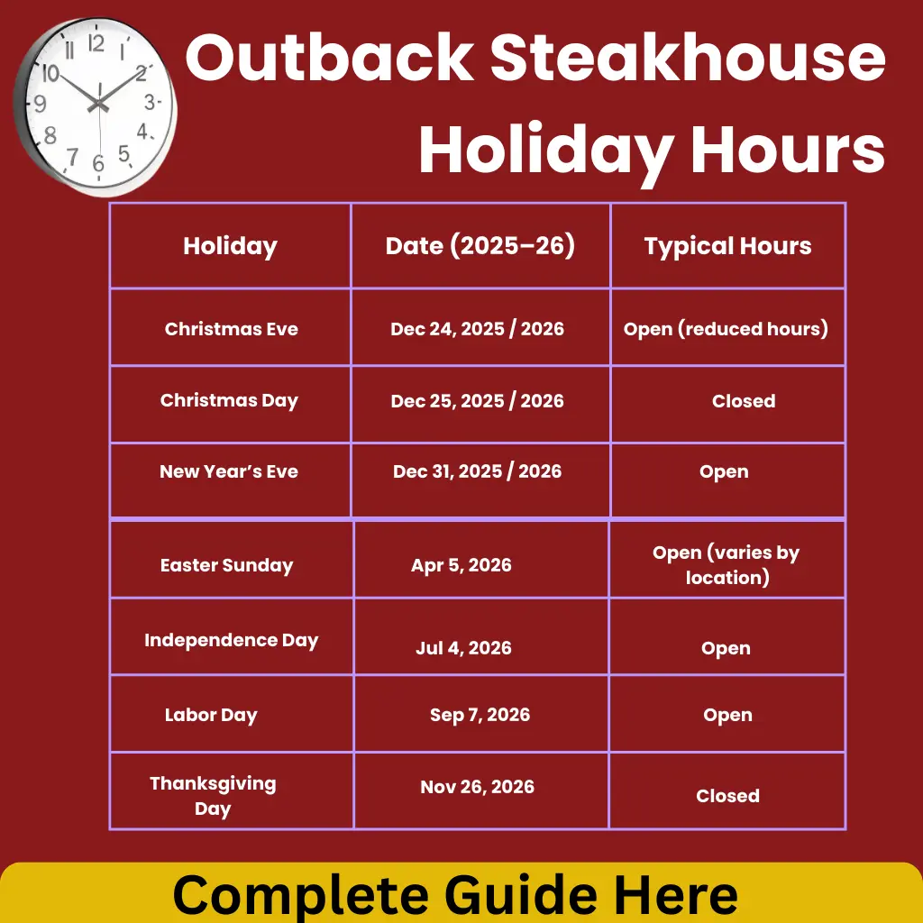 Outback Steakhouse Holiday Hours